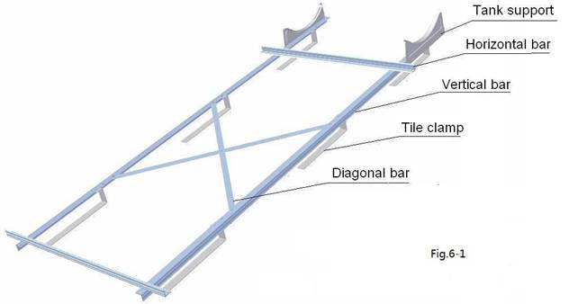 Pemasangan braket paduan aluminium tipe miring untuk tangki air kapasitas kecil